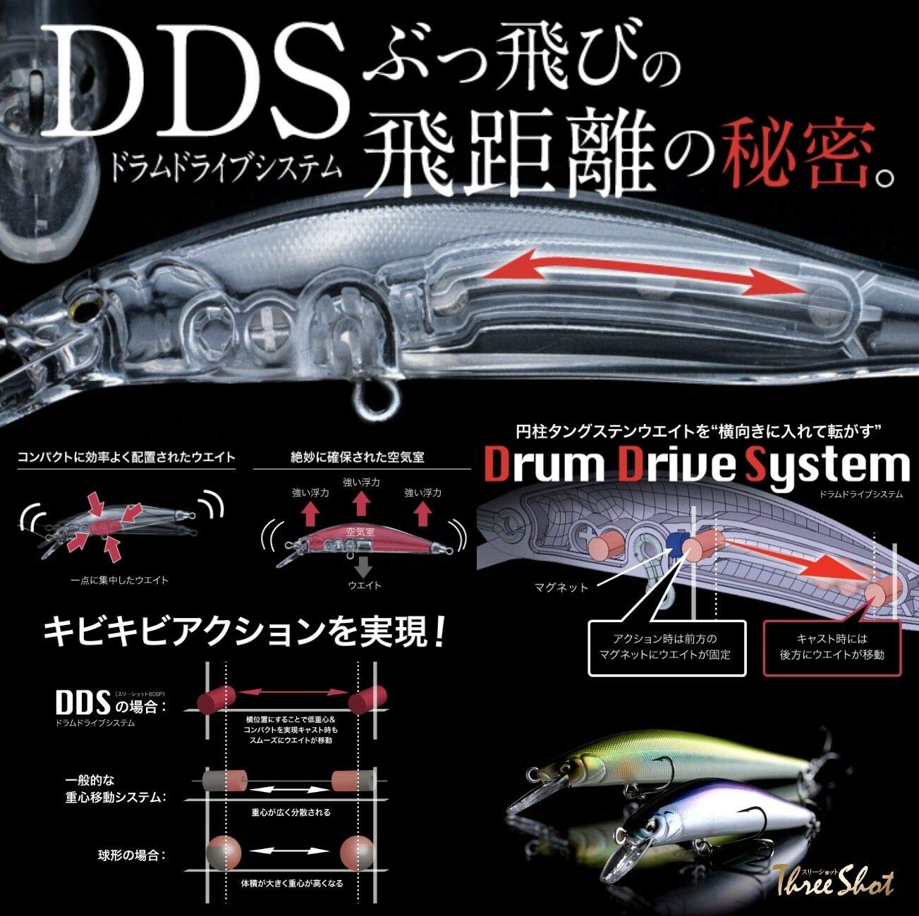 Amazon.co.jp: Fish Arrow(フィッシュアロー) ルアー スリーショット